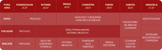 Światowe Dni Młodzieży - Kraków 2016 - Program